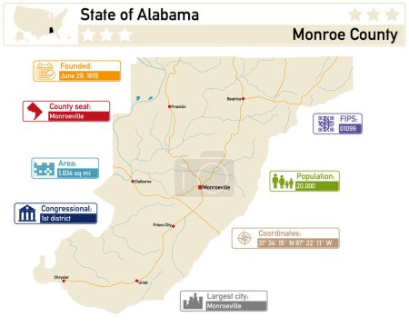 Illustration for Detailed infographic and map of Monroe County in Alabama USA. - Royalty Free Image