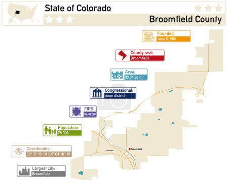 Illustration for Detailed infographic and map of Broomfield County in Colorado USA. - Royalty Free Image
