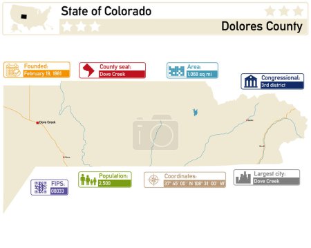 Detaillierte Infografik und Karte von Dolores County in Colorado USA.