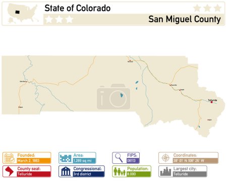 Detailed infographic and map of San Miguel County in Colorado USA.