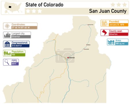 Detaillierte Infografik und Karte von San Juan County in Colorado USA.