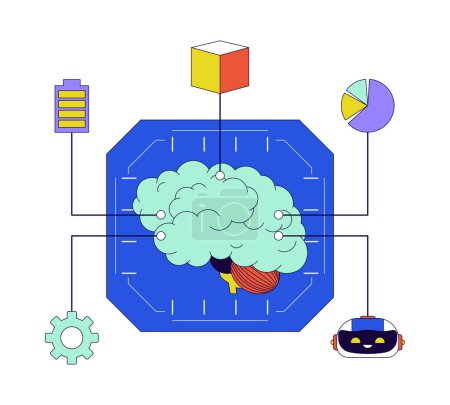 Machine learning cerveau 2D illustration linéaire concept. Logiciel d'analyse de données. Plateforme informatique dessin animé objet isolé sur blanc. Traitement numérique métaphore abstrait plat vecteur contour graphique