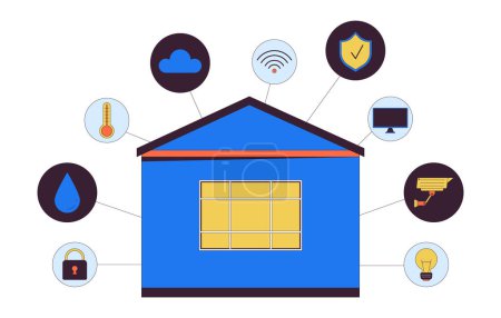 Smart Home steuert ein 2D lineares Illustrationskonzept. Sicherheit, Thermostat, Wolkentechnologie Cartoon-Objekt isoliert auf weiß. Automatisierte verbundene Geräte Metapher abstrakte flache Vektorumrisse Grafik