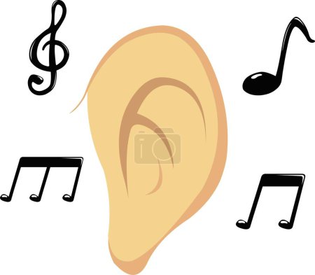 vector illustration ear cartoon listening music with musical notes