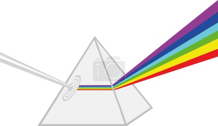 vector illustration crystal prism and refraction light effect rainbow colors