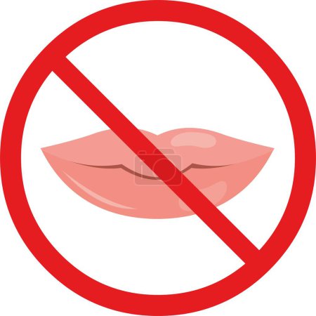 vecteur illustration signalisation interdite et bouche femme, parler concept interdit