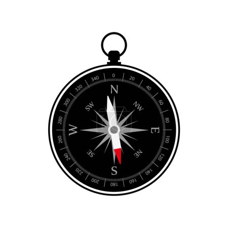 Illustration for Compass icon on white background - Royalty Free Image