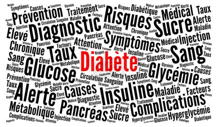 Téléchargez les photos : Diabetes word cloud in French language - en image libre de droit
