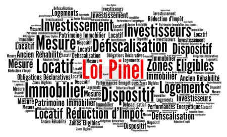 Téléchargez les photos : Pinel law word cloud called loi Pinel in French language - en image libre de droit