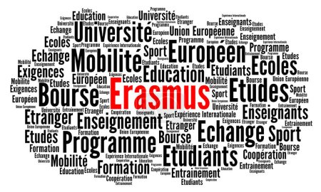 Concept de cloud mot Erasmus en langue française