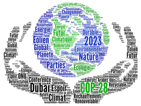 COP 28 in Dubai United Arab Emirates world cloud in French language