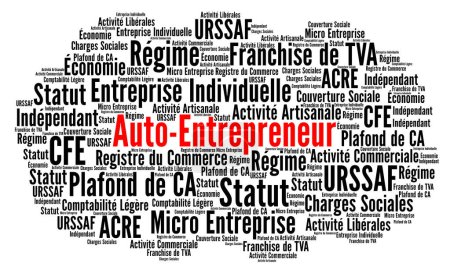 Self-employed word cloud concept called auto-entrepreneur in French language