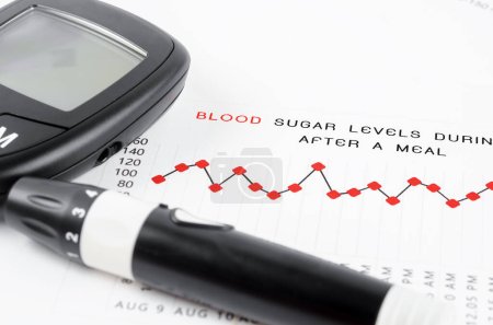 Foto de Medición de la diabetes En el nivel de glucosa en sangre durante y después de un gráfico de comidas. - Imagen libre de derechos