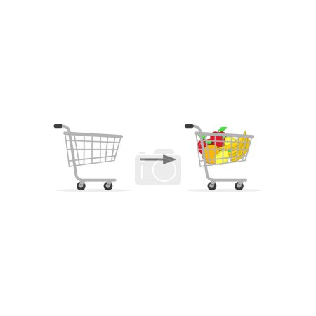 Illustration for Shopping cart for online shopping and digital marketing ideas. - Royalty Free Image