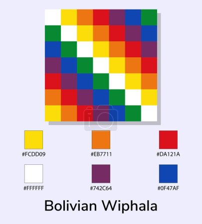 Vektorillustration der bolivianischen Wiphala-Flagge isoliert auf hellblauem Hintergrund. Illustration bolivianische Wiphala-Flagge mit Farbcodes. So nah wie möglich am Original. gebrauchsfertig, leicht zu bearbeiten.
