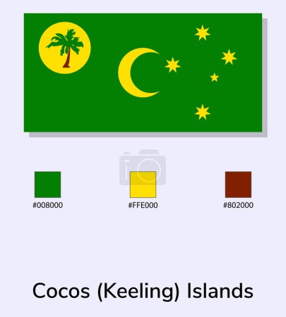 Ilustración de Ilustración vectorial de la bandera de las Islas Cocos (Keeling) aislada sobre fondo azul claro.Lo más cerca posible del original. listo para usar, fácil de editar. - Imagen libre de derechos