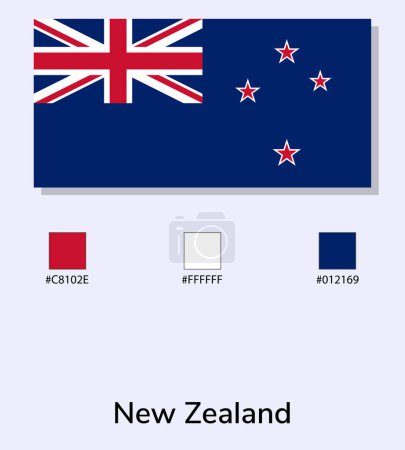 Foto de Vector Ilustración de la bandera de Nueva Zelanda aislada sobre fondo azul claro. Ilustración Bandera de Nueva Zelanda con Códigos de Color. Lo más cerca posible del original. listo para usar, fácil de editar. - Imagen libre de derechos
