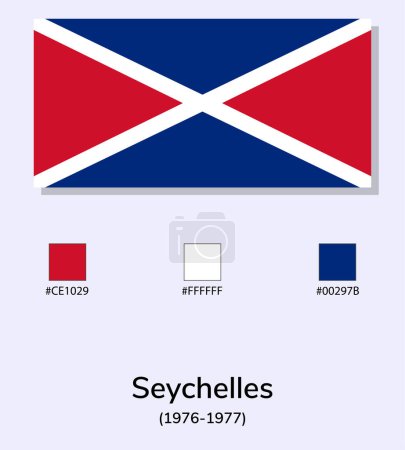 Foto de Ilustración vectorial de la bandera de Seychelles (1976-1977) aislada sobre fondo azul claro. Ilustración Bandera de Seychelles con códigos de color. listo para usar, fácil de editar. vector eps10. - Imagen libre de derechos