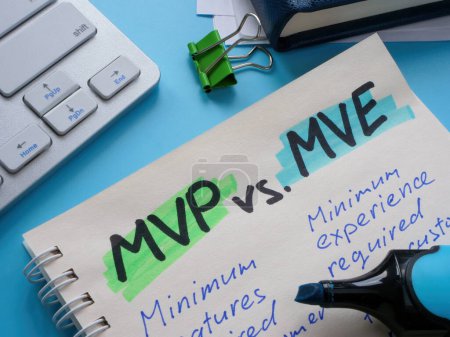 Un bloc de notas con palabras manuscritas MVP vs MVE y lista.