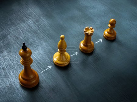 Línea de piezas de ajedrez y flechas como concepto de planificación sucesoria.