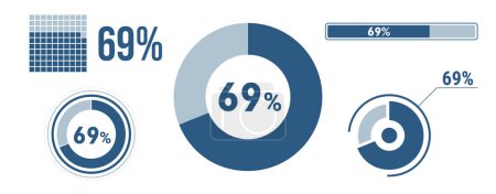 Illustration for 69 percent loading data icon set. Sixty-nine circle diagram, pie donut chart, progress bar. 69% percentage infographic. Vector concept collection, blue color. - Royalty Free Image
