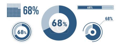 Illustration for 68 percent loading data icon set. Sixty-eight circle diagram, pie donut chart, progress bar. 68% percentage infographic. Vector concept collection, blue color. - Royalty Free Image