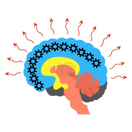 the trinity of the brain according to McLean. Gears in the head. Vector illustration