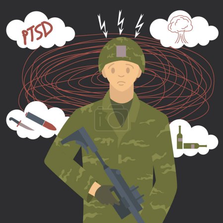 Post-traumatic stress disorder. Military PTSD. A soldier with a mental disorder. Medical poster. Vector isolated illustration