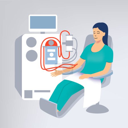 Hämodialyse. Der Prozess der künstlichen Filtration, Reinigung der menschlichen Nieren. Eine Frau im Behandlungsstuhl vor dem Hintergrund eines Hämodialysegeräts. Vektorillustration