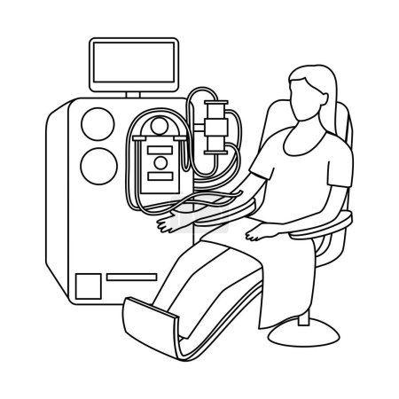 Téléchargez les illustrations : Concept, femme connectée à une machine d'hémodialyse. Purification artificielle du sang pour les maladies rénales. Illustration isolée de ligne noire simple.Affiche médicale - en licence libre de droit