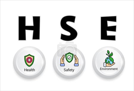 Concepto HSE, acrónimo de Health Safety Environment, diseño de iconos vectoriales