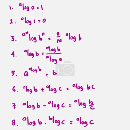 Téléchargez les illustrations : Math formula. Logarithmic properties written by hand. High level math. Exponential and logarithmic chapter - en licence libre de droit