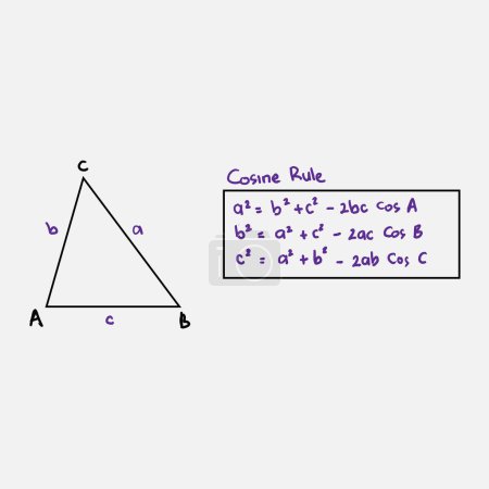 Illustration for Math formula. Cosine rule written by hand. Higher math. Trigonometric identity, cosine rule - Royalty Free Image