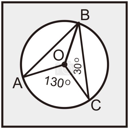 Illustration vectorielle d'une carte astrologique. Noir et blanc. Symbole design icône éléments graphiques ressources. Illustration vectorielle avec un thème éducatif