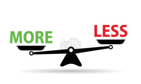 Illustration for Scales with more and less text isolated on white background - Royalty Free Image