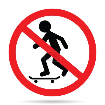 kein Skateboarding-Zeichen oder -Symbol, Vektorillustration 