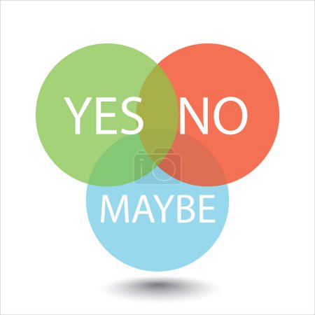 Illustration for Yes no maybe, web icon - Royalty Free Image