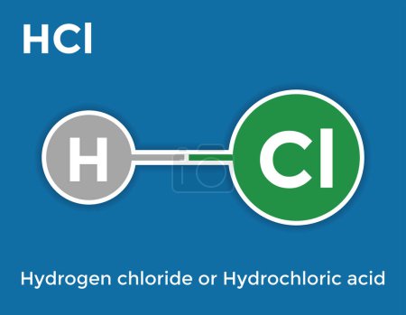 Téléchargez les illustrations : Acide chlorhydrique molécule, chimie, illustration vectorielle - en licence libre de droit