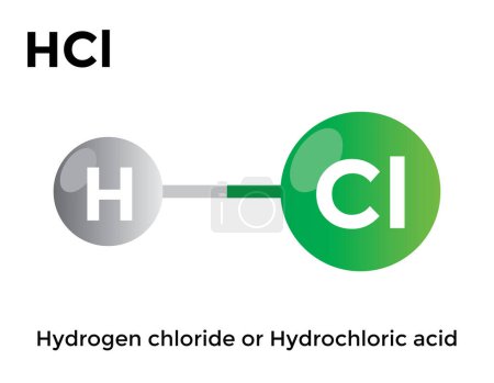 Ilustración de Molécula de ácido clorhídrico, química, ilustración vectorial - Imagen libre de derechos