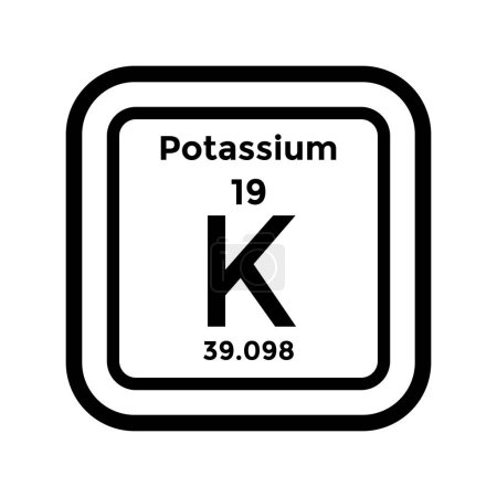 Téléchargez les illustrations : Potassium élément de tableau périodique, chimie, illustration vectorielle - en licence libre de droit