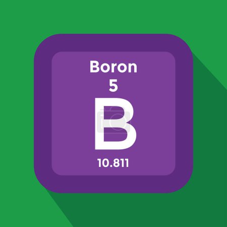 Illustration for Boron periodic table element, chemistry, vector illustration - Royalty Free Image