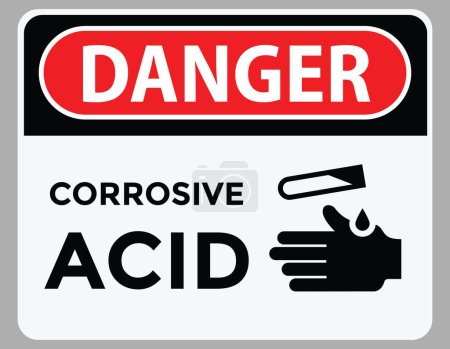 Ilustración de Signo de peligro, ácido o corrosivo, peligro, mano, vector ilustración - Imagen libre de derechos