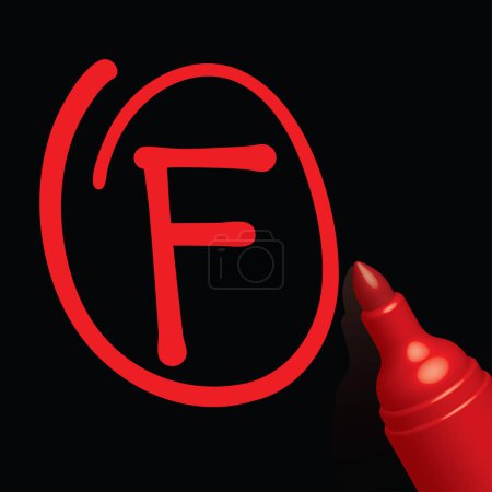 Ilustración de F papel de grado, fallar, pluma roja, ilustración de vectores - Imagen libre de derechos