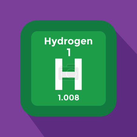 Ilustración de Elemento tabla periódica de hidrógeno, química, ilustración de vectores - Imagen libre de derechos