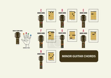 Illustration for Major guitar chords for beginners vector - Royalty Free Image