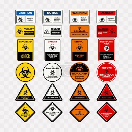 Infectius símbolos de peligro biológico e ilustración de vectores de diseño de colección de signos