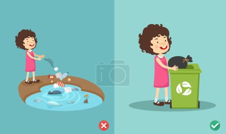 Illustration for Do not throw littering on the floor.wrong and right.vector illustration - Royalty Free Image