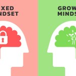 Illustration of The Difference Between a Fixed vs Growth Mindset. Positive and Negative thinking mindset concept vector. Big head human with brain inside. Vector illustration. All in a single layer.