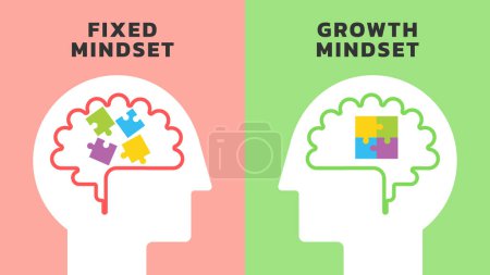 Illustration of The Difference Between a Fixed vs Growth mindset in the form of colorful arranged and disarranged shapes inside human head. Vector concept of a puzzle head brain neurology and psychology. Vector illustration. All in a single layer.