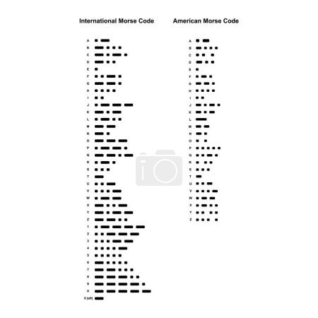 Illustration for Morse code isolated on white - Royalty Free Image